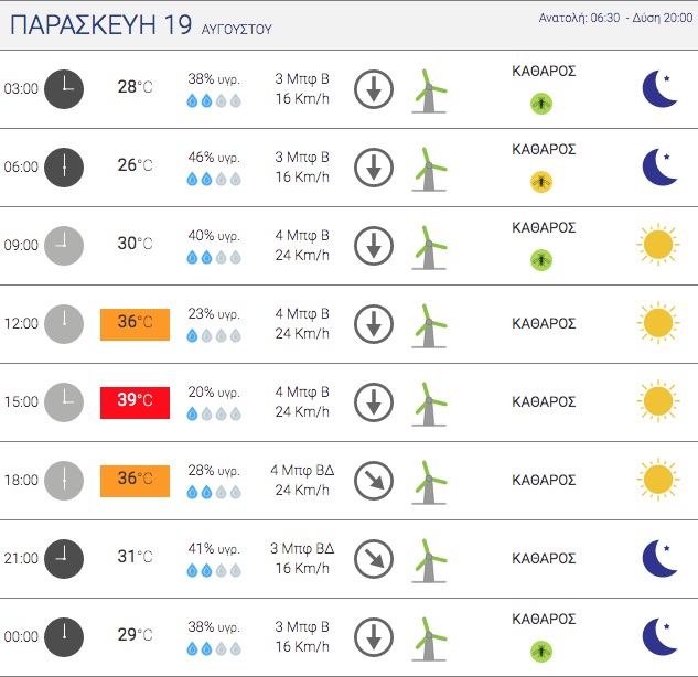 paraskeuvi 19