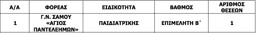 Στιγμιοτυπο 2023 03 14 10.00.47 μμ