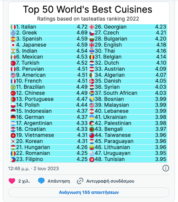 Στιγμιοτυπο 2023 06 03 11.55.18 πμ