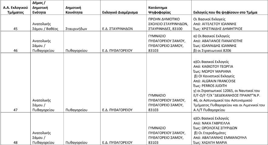 Στιγμιοτυπο 2024 06 07 11.22.08 πμ