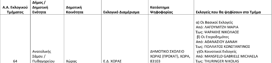 Στιγμιοτυπο 2024 06 07 11.22.39 πμ