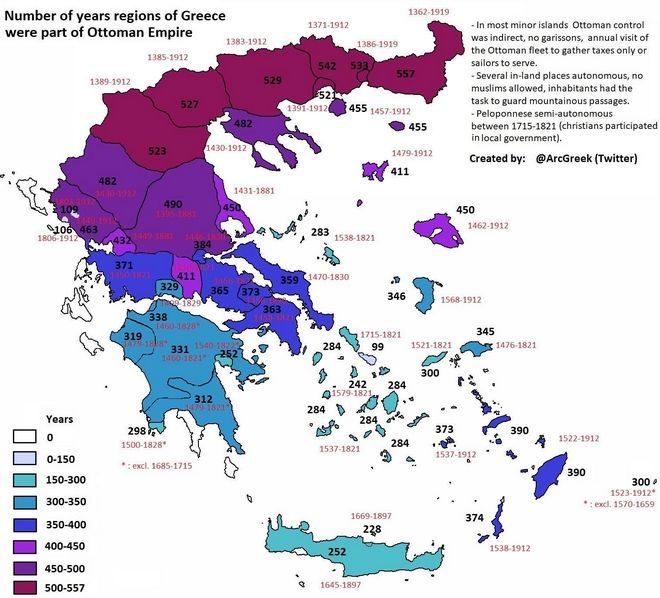 greece othoman inside